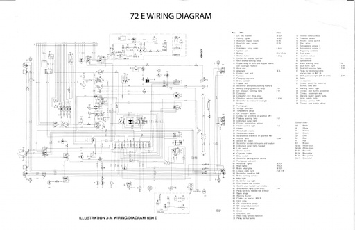 Wiring diagram 1800 E