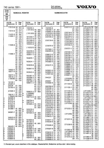 Nummerregister