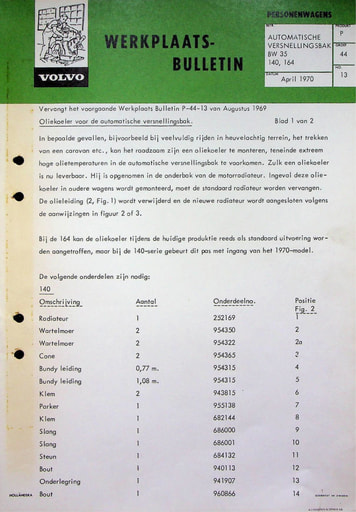 Bulletin Oliekoeler BW 35 140, 164 '70