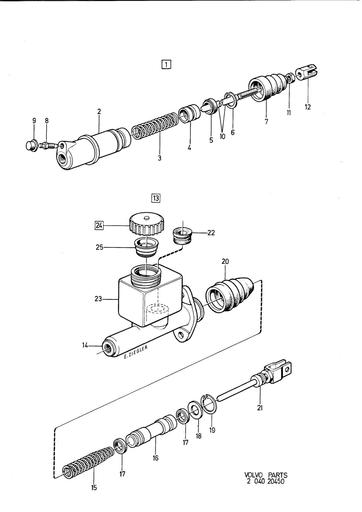 Koppelingscilinder