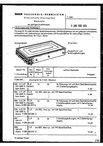 Bosch 0280000