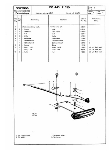 Kachel bediening 660673
