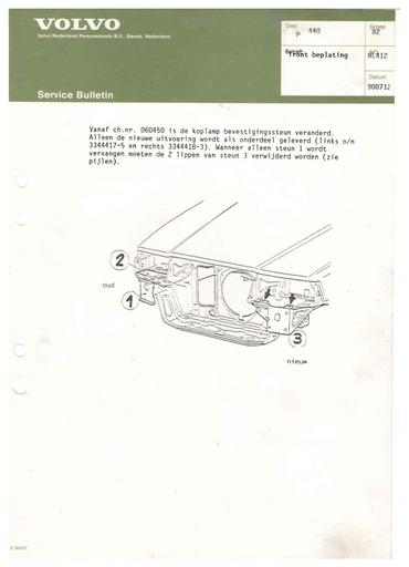 Bulletin 440 Frontbeplating Jul'90