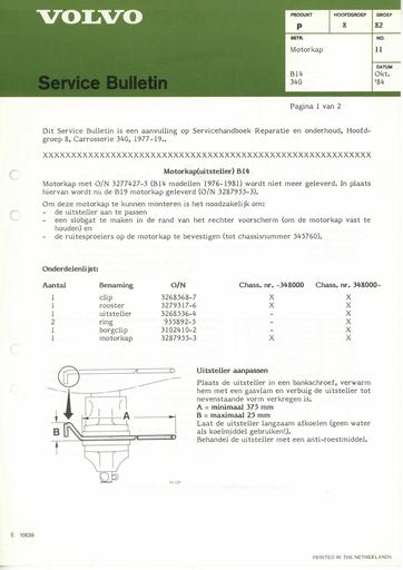 Bulletin Motorkap B14 340 '84