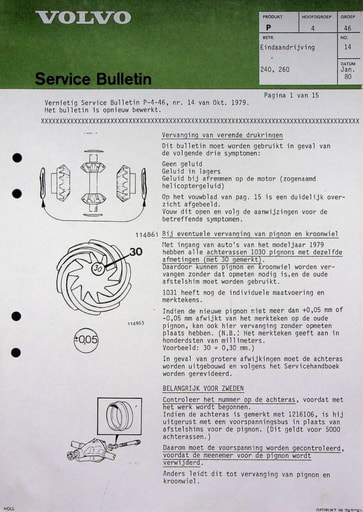 Bulletin Differentiëel 240, 260 '80