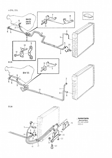 Automaat Oliekoeling