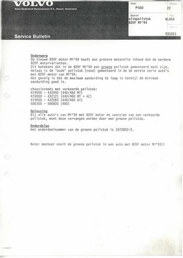 400 Bulletin Peilstok B20F MY'94