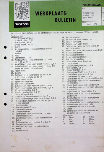 Bulletin Schema 145 '70