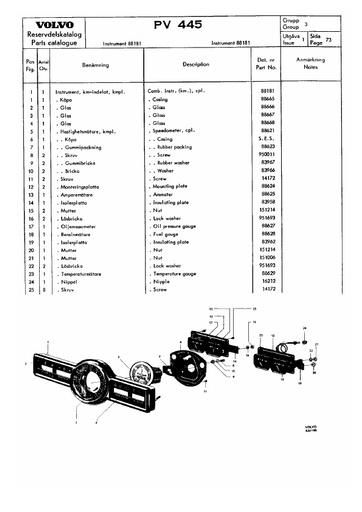 Combi instrument 88181