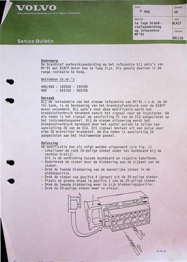Bulletin 400 Brandstofmeter Nov'90