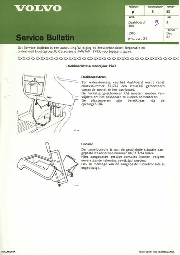 Bulletin Dashboard 300 '82