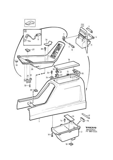 Midden console