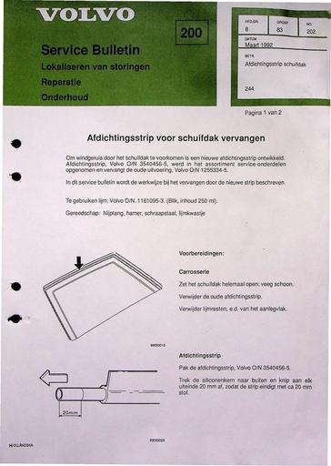 Bulletin 244 Schuifdak strip Mrt'92