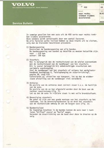 Bulletin 400 Naar rechts trekken Apr'89