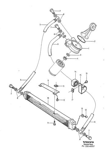 D24TIC Oliekoeling