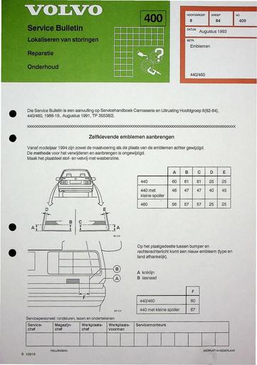 Bulletin 440, 460 Emblemen Aug'93