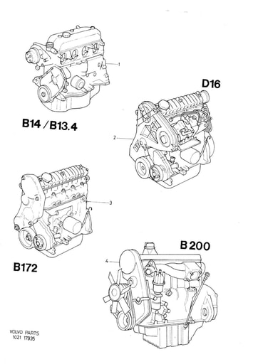 Motortypes