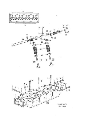 B14 Cilinderkop