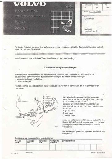 Bulletin 440, 460 Dashboard Aug'93