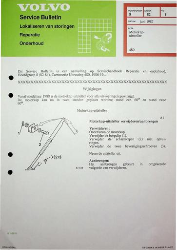 Bulletin 480 Motorkap Jun'87