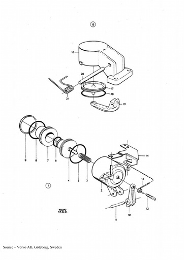 BW35 servo bevestiging