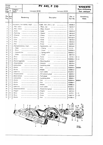 Combi instrument 88180