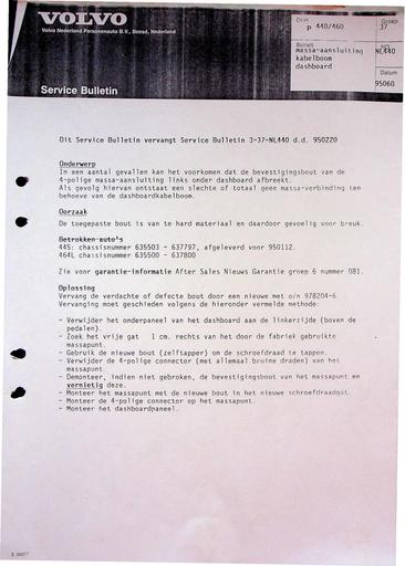 Bulletin 440, 460 Massa Dashboard Juni'95