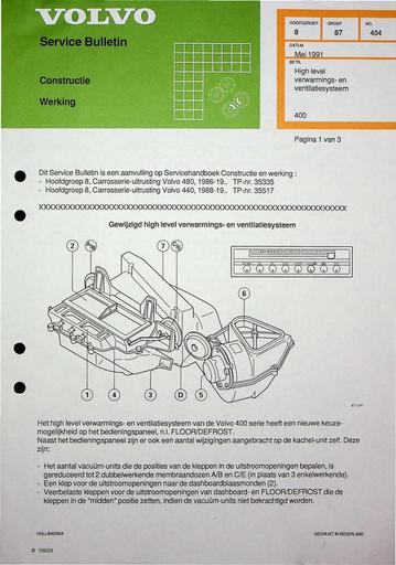 Bulletin 400 Verwarming Mei'91