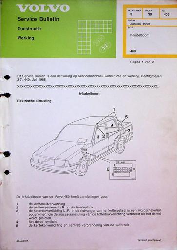 Bulletin 460 H Kabelboom Jan'90