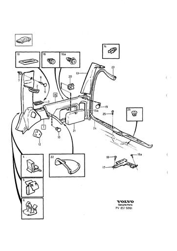 Airbag