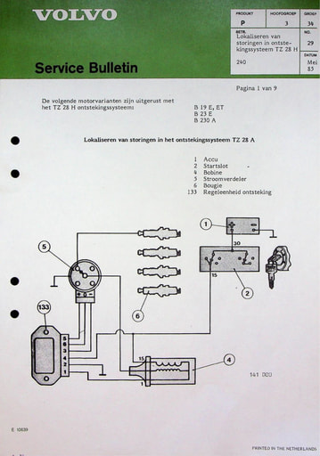 Bulletin Storingen Ontsteking B19E, B23E, B230A '77  '85