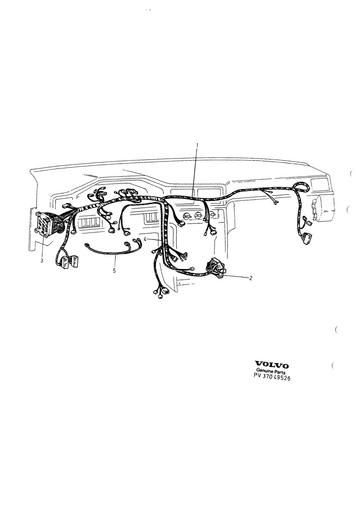 Kabelboom Dashboard