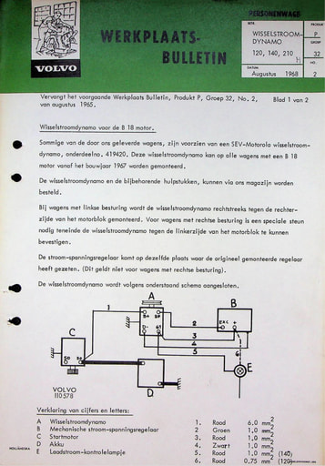 Bulletin Wisselstroomdynamo B18