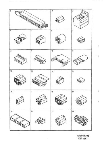 Kabelterminals