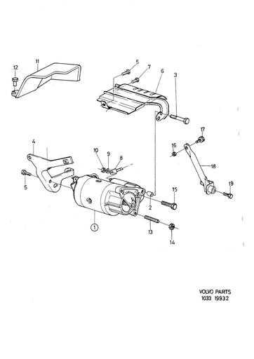 Montage Startmotor