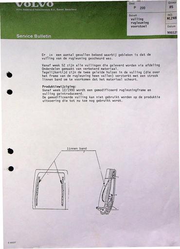 Bulletin 200 Vulling Rugleuning Jan'90