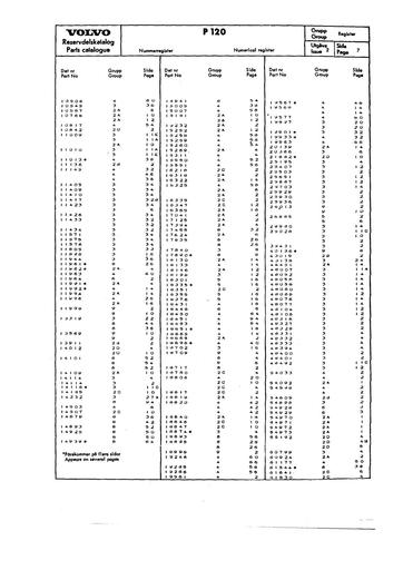 Nummerregister