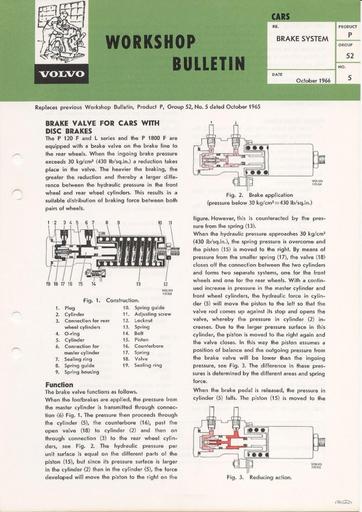 Bulletin Remdrukbegrenzer Mei '66(Engels)
