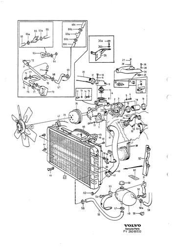B28 Koelsysteem