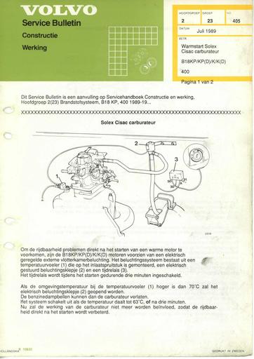 400 Bulletin Warmstad Solex B18 Jul'89