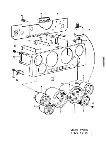 GT Instrumentarium