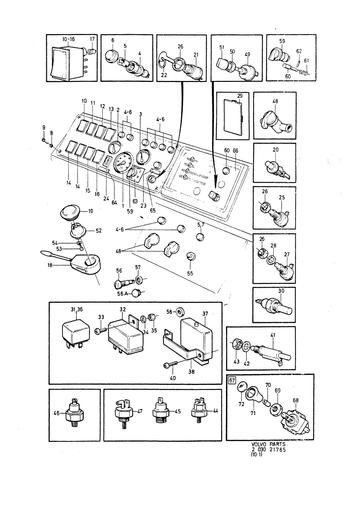 C303 Instrumentarium