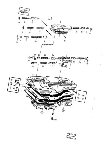 ZF22 Controlesysteem