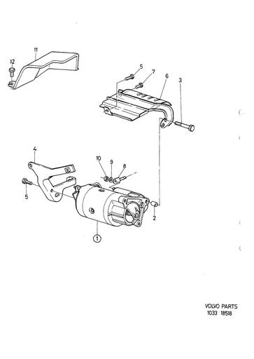 Montage Startmotor