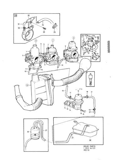 B17A, B19A, B21A, B23A Carburateur systeem