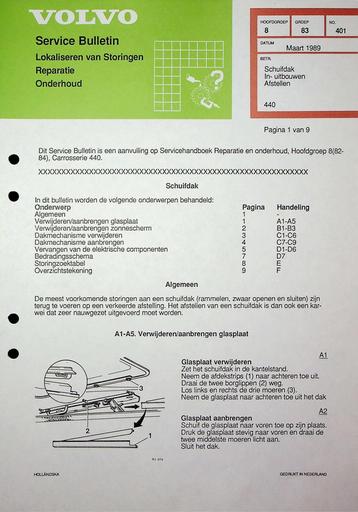 Manual 440 Schuifdak Mrt'89