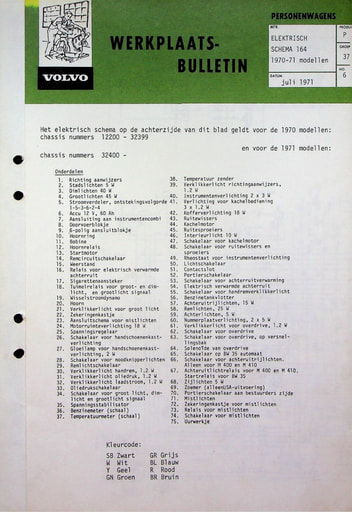 Bulletin Schema 164 '71