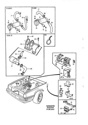 B200ET, B280E,F, B204GT Regulering brandstoftoevoer
