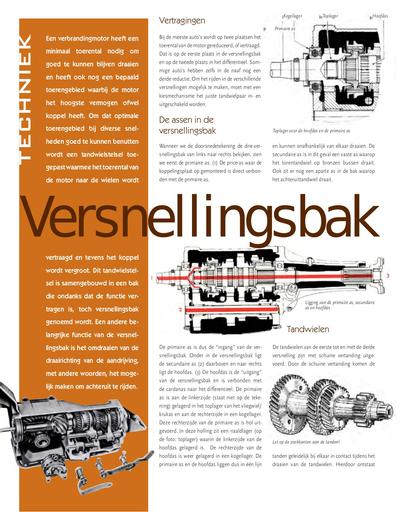 Artikel Versnellingsbak