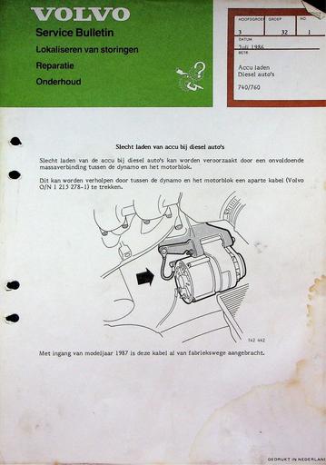 740, 760 Laden accu dieselauto's  '86